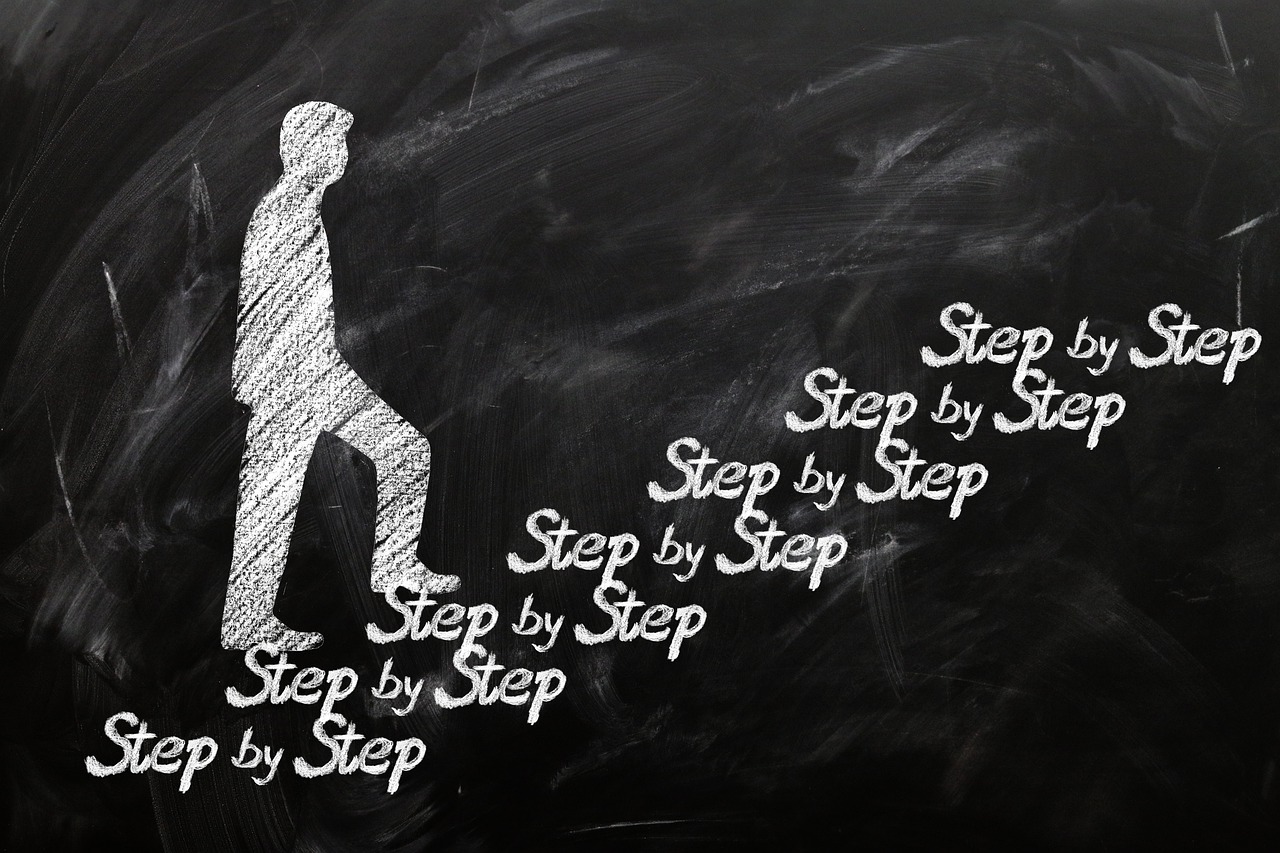 Schritt für Schritt step-by-step